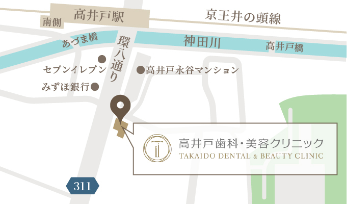高井戸歯科医院へのアクセス